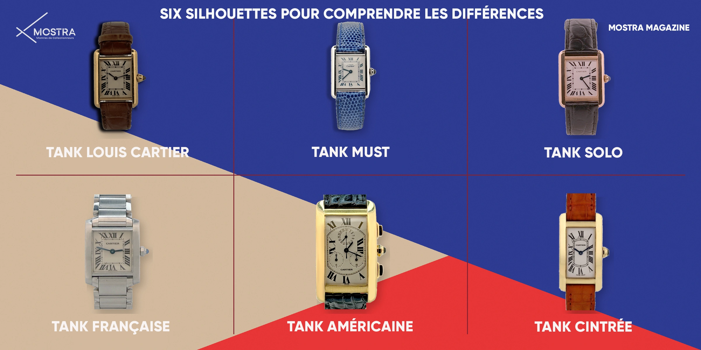 histoire cartier tank comparatif familles mostra magazine